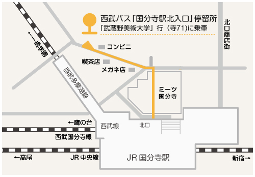 国分寺駅あらバス停までの地図
